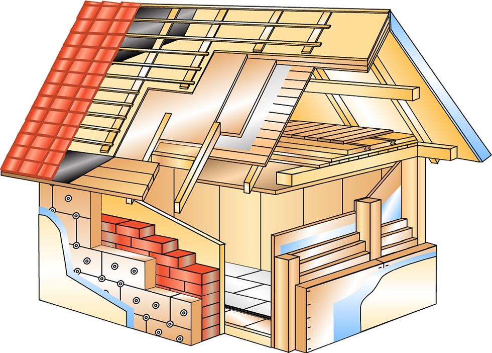 Innendämmung von Fachwerk  perfekte Dämmung mit System